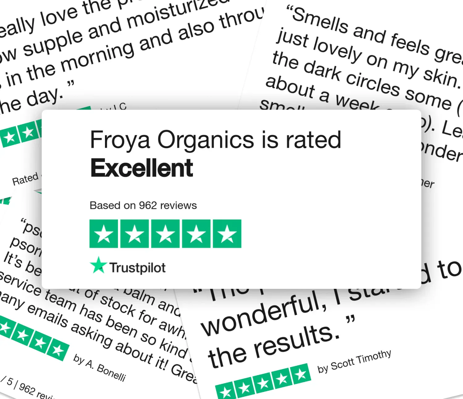 Trustpilot review showing Froya Organics rated excellent with five stars based on 962 reviews.
