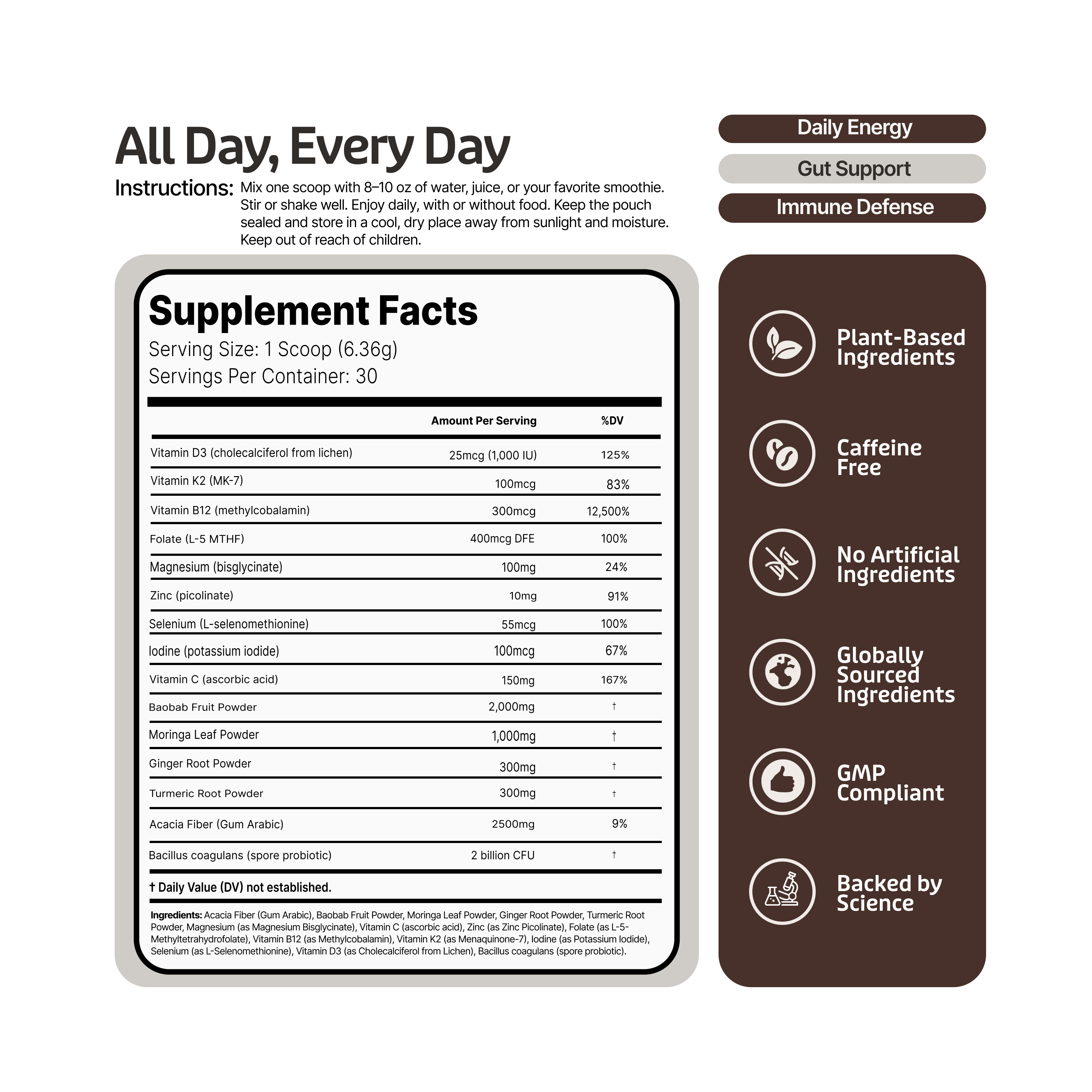 The supplement facts and ingredients list for a product called All Day, Every Day.