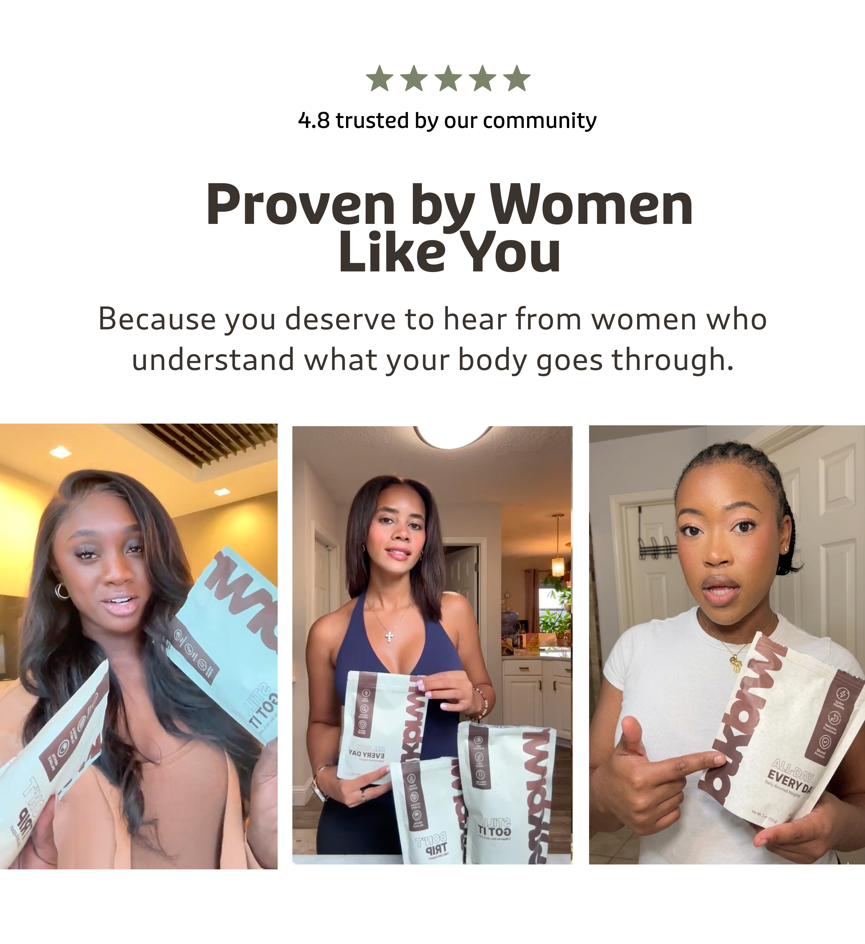 Three photos of women holding product pouches, below text that reads 'Proven by Women Like You'.