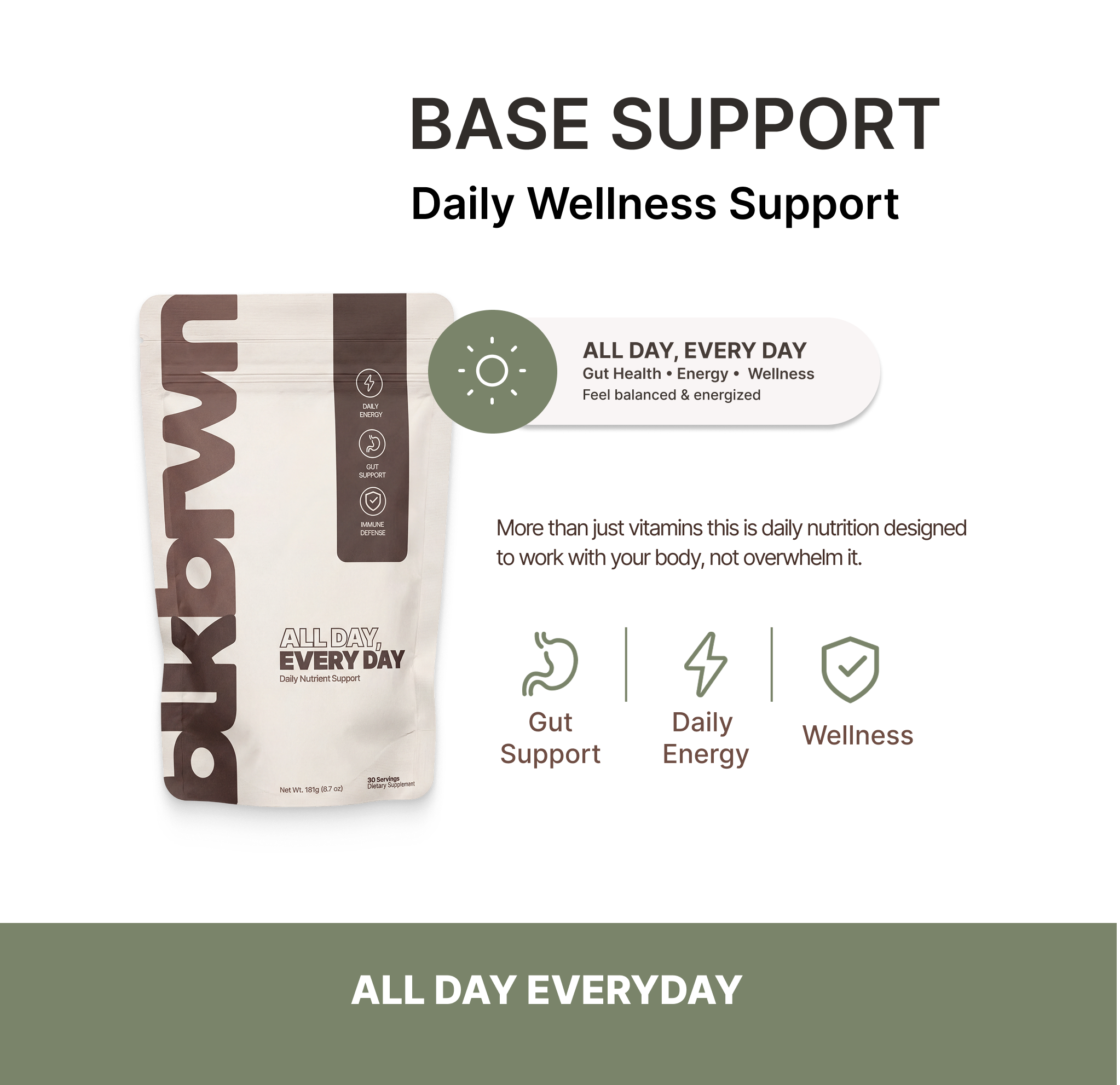 A pouch of bkbrwn All Day, Every Day daily nutrient support, advertising gut support, daily energy, and wellness.