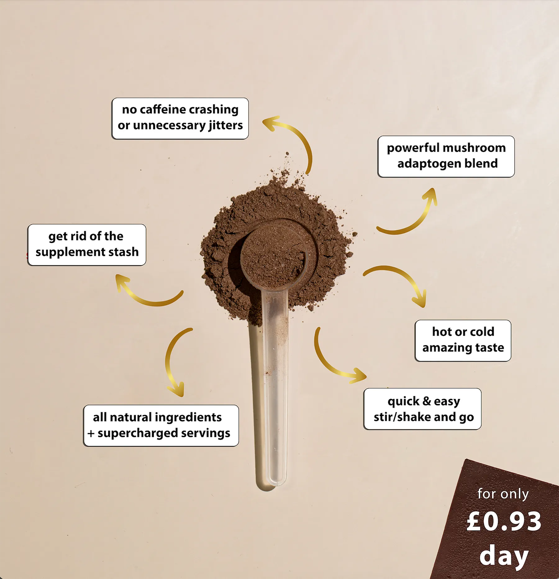 An advertisement showing a scoop of brown powder with text bubbles listing the product's benefits and price.