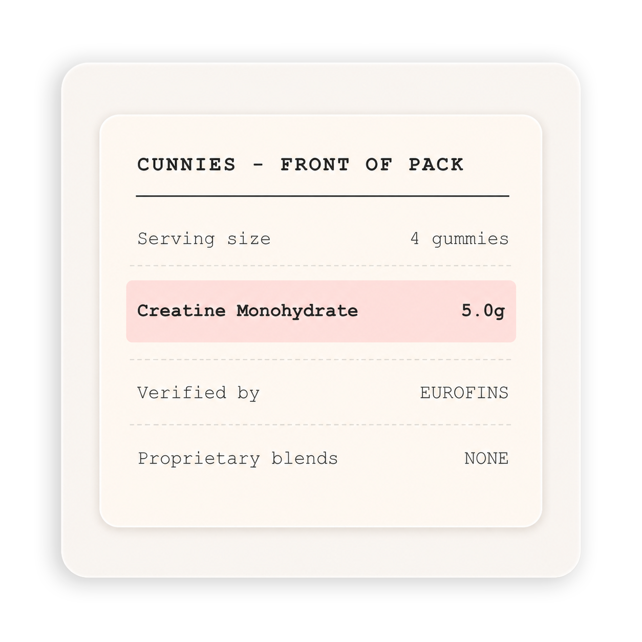 A nutritional label for Cunnies gummies, showing 5.0g of Creatine Monohydrate per 4-gummy serving.