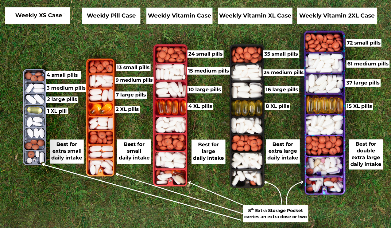 Five pill cases on grass, each labeled with different sizes and capacities.