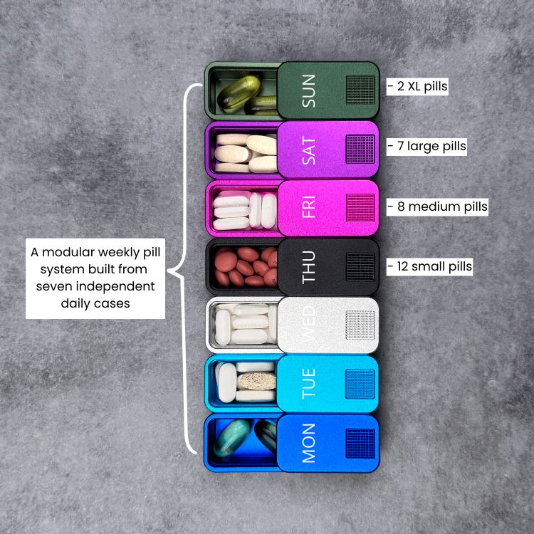 Three different pill cases open displaying various pills and capsules, on a grassy background.