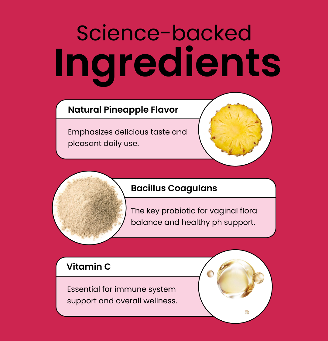 Infographic on science-backed ingredients: pineapple flavor, Bacillus coagulans, and Vitamin C.