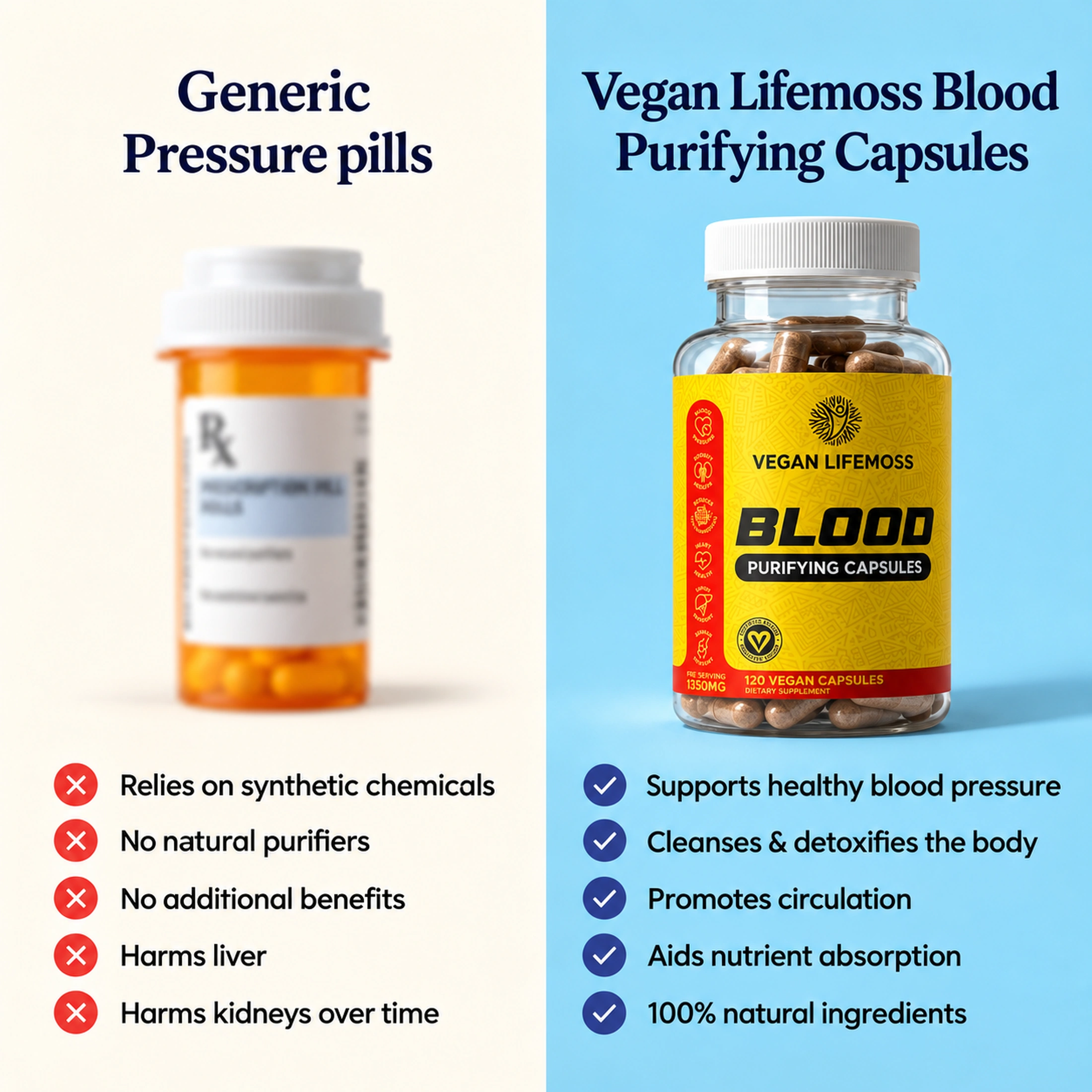A graphic comparing generic pressure pills with Vegan Lifemoss capsules, listing negative and positive attributes for each.