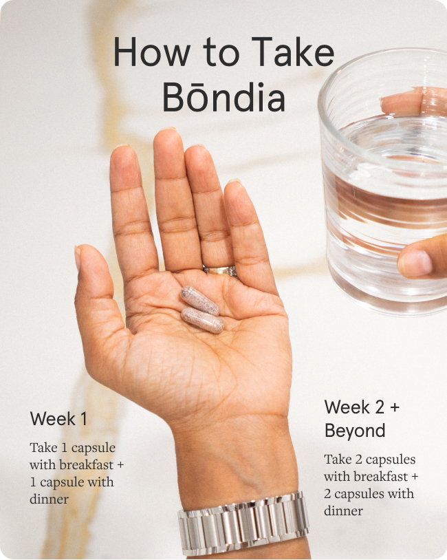 An infographic showing how to take Bōndia capsules, with a hand holding two pills and a glass of water.