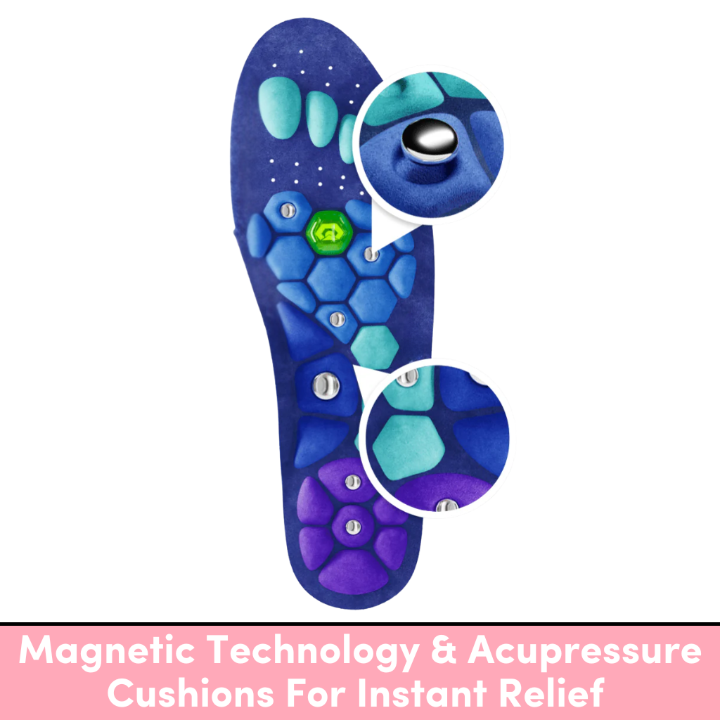 Colorful insole with magnetic and acupressure points, labeled for instant relief.