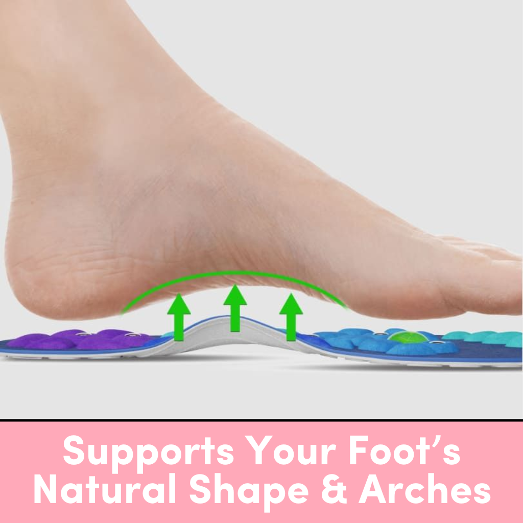 Foot on an insole with green arrows indicating arch support.