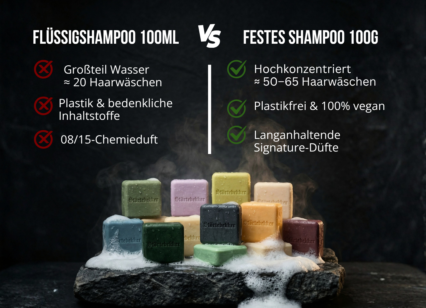 A German infographic comparing liquid shampoo versus solid shampoo, above a photo of colorful solid shampoo bars.