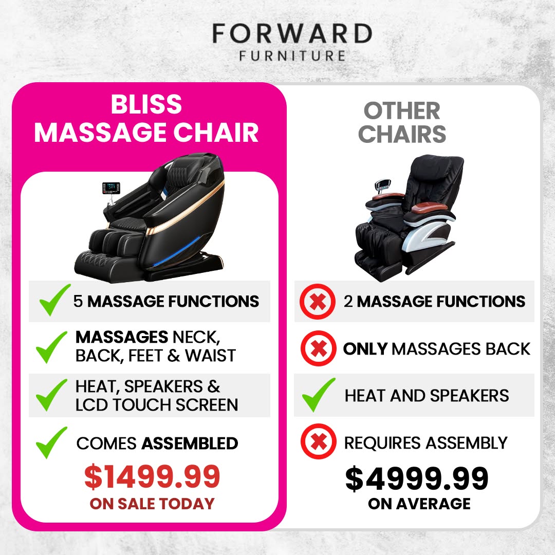 Comparison of two massage chairs with features and prices listed.