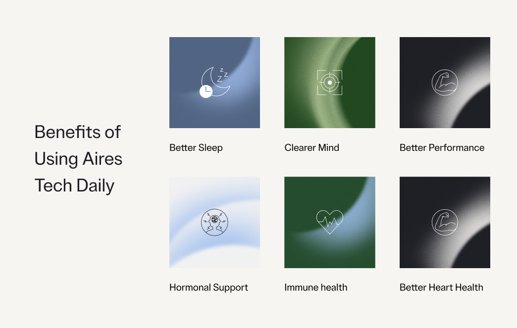 Grid of icons illustrating benefits of Aires Tech: sleep, mind, performance, hormones, immunity, heart health.