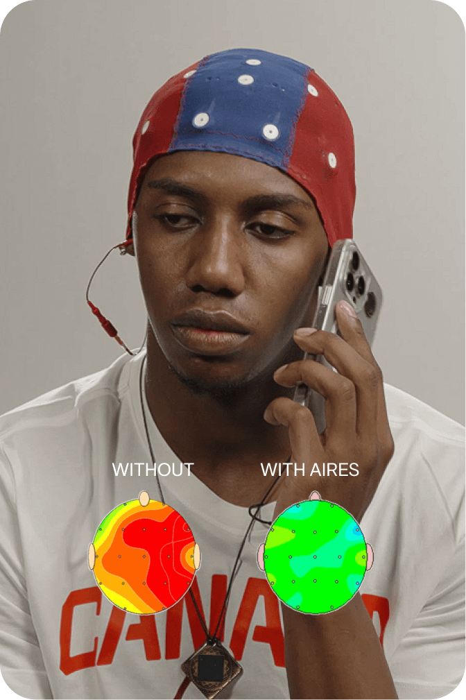 Person wearing a red and blue cap, holding a phone, with two circular diagrams labeled 'Without' and 'With Aires'.