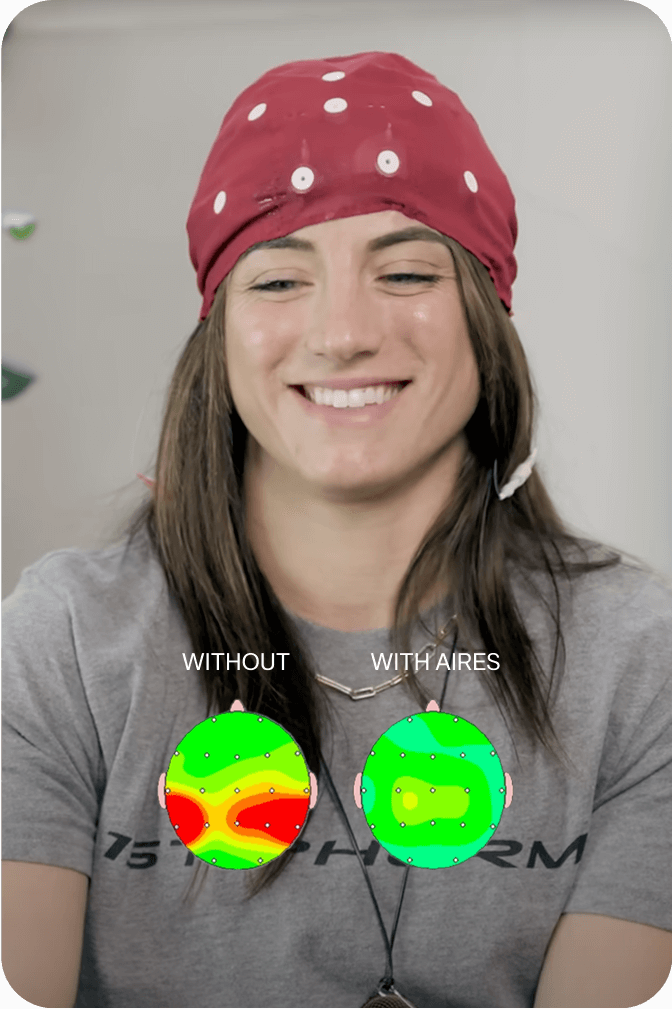 Person wearing a red bandana with two brain activity maps labeled 'WITHOUT' and 'WITH AIRES'.