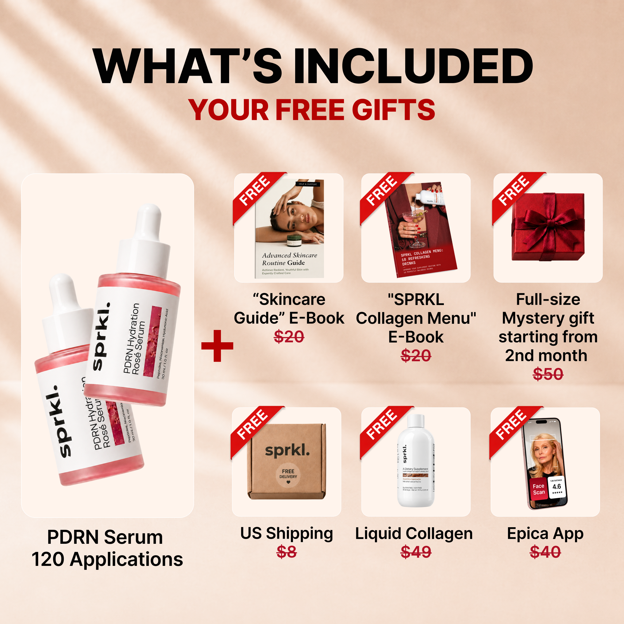 A promotional graphic for sprkl. PDRN Serum and a list of six free gifts included with purchase.
