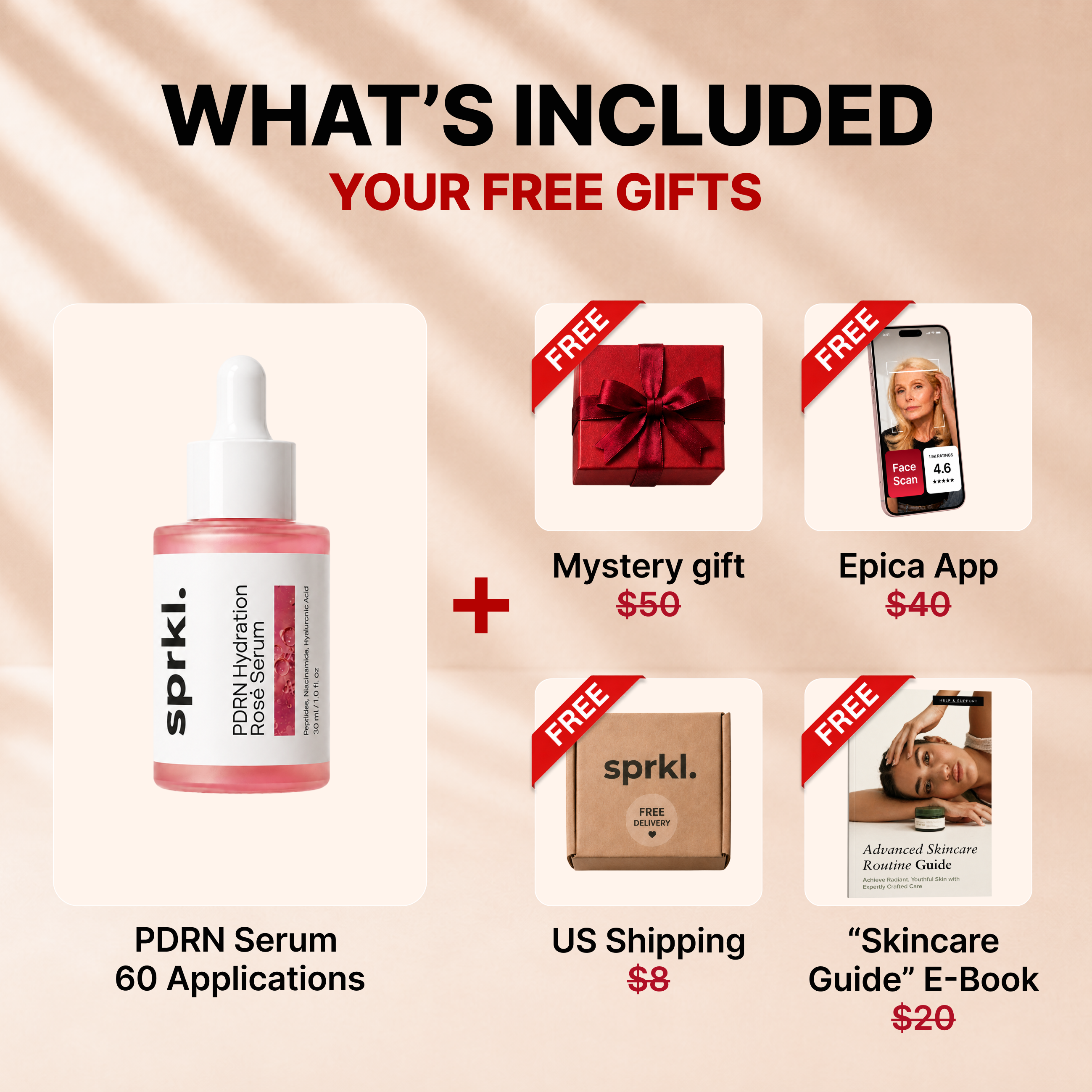 An advertisement for a serum, showing the product and four additional free gifts included with the purchase.