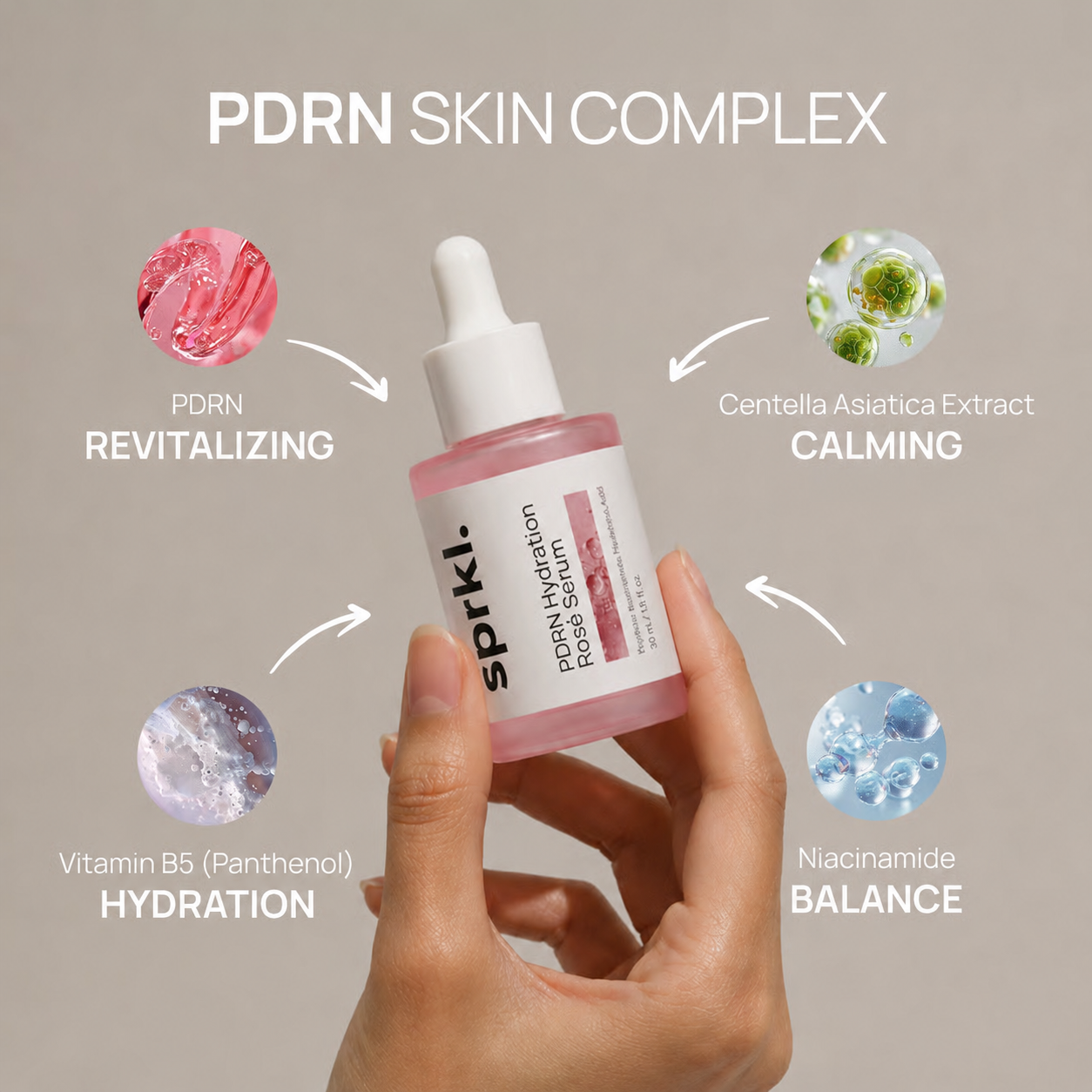 A hand holding a bottle of PDRN Hydration Rose Serum, with graphics showing its ingredients and benefits.