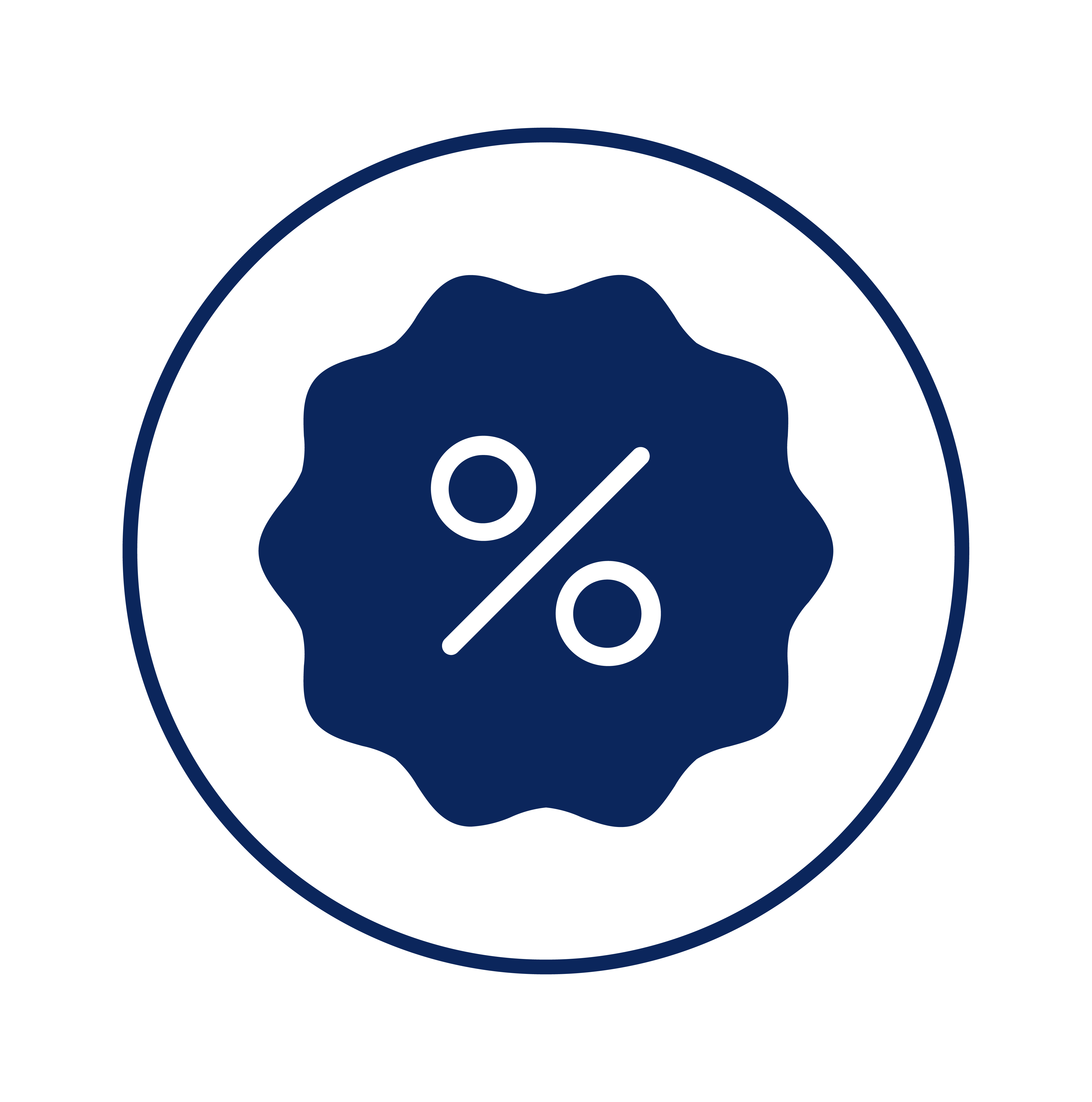 A blue icon with a white percentage sign on a starburst shape, enclosed within a circle.