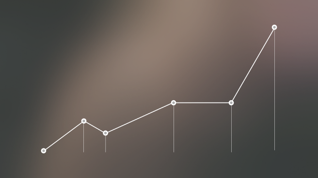 A white line graph on a dark gradient background showing a general upward trend.