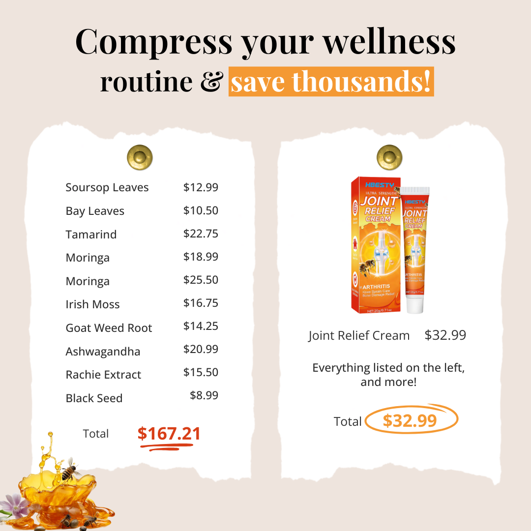 Comparison of wellness product prices with a joint relief cream.