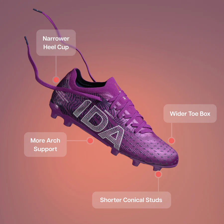 Purple soccer cleat with labeled features: narrower heel cup, wider toe box, more arch support, shorter studs.