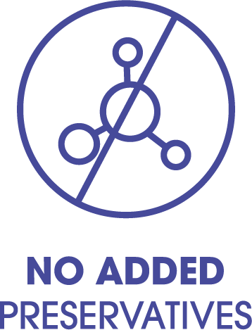 A blue icon showing a molecule crossed out, with the text 'NO ADDED PRESERVATIVES' below it.