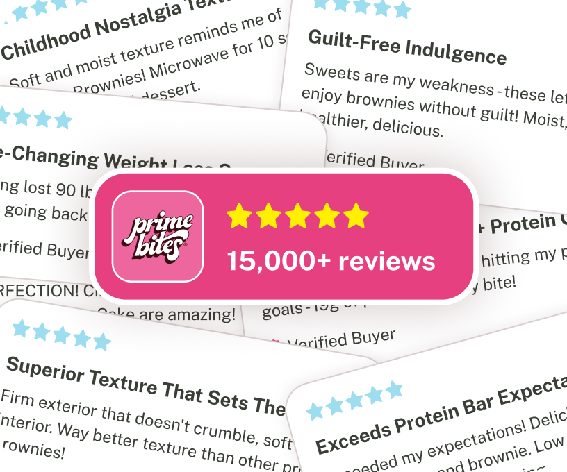 Collage of reviews with stars and a label reading 'prime bites' and '15,000+ reviews'.