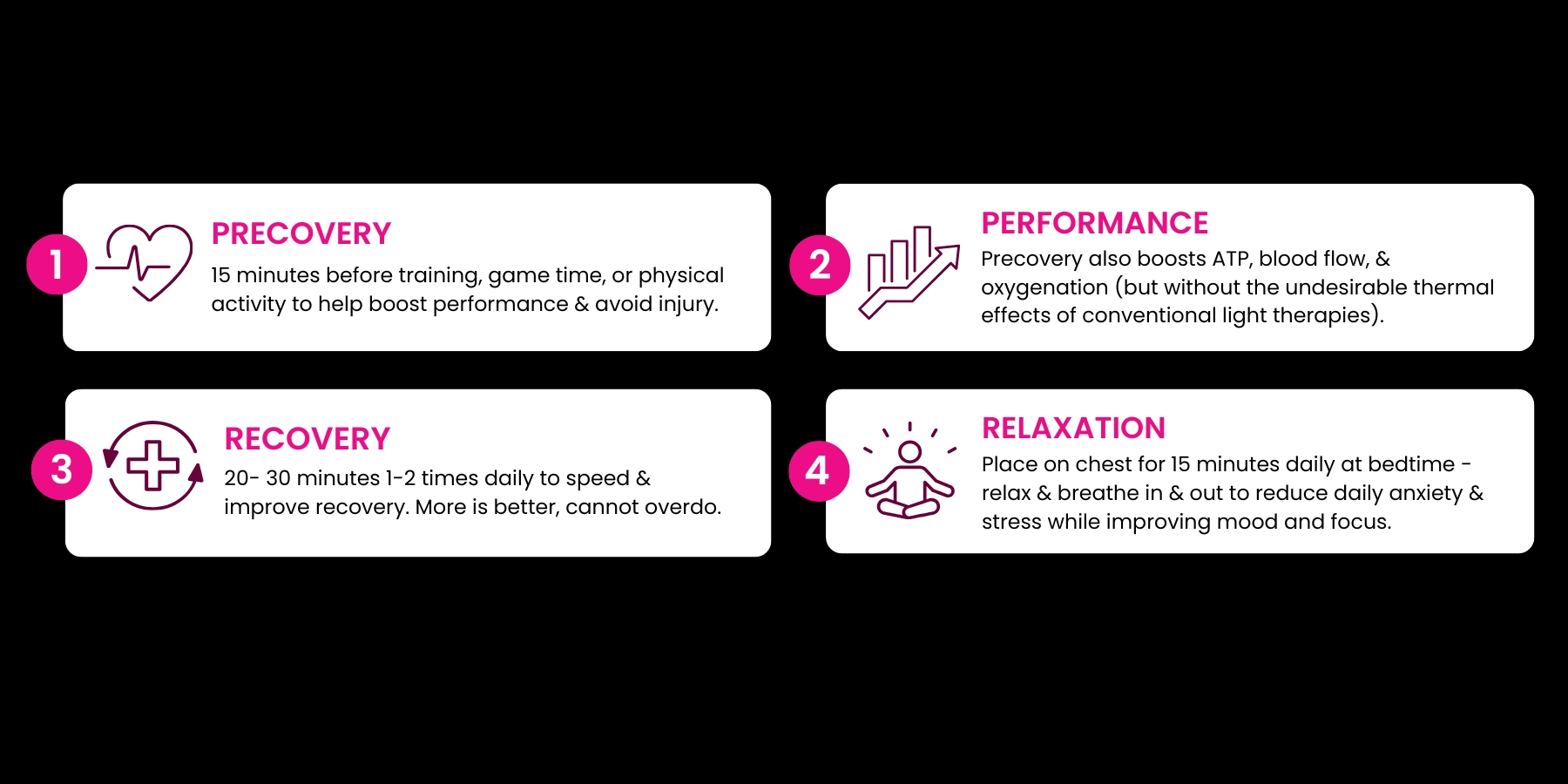 Infographic with four wellness tips: precovery, performance, recovery, relaxation.