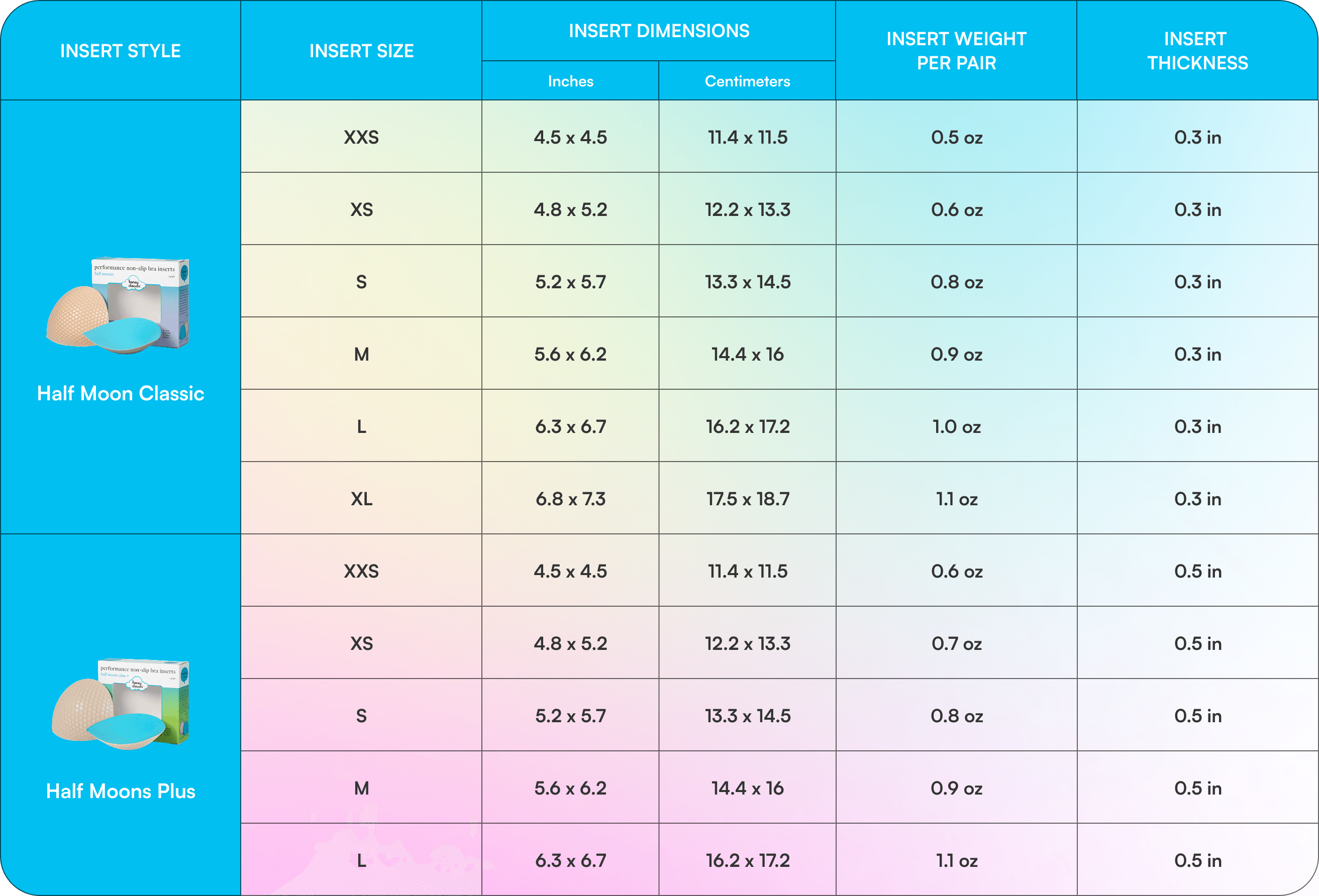 Table comparing Half Moon Classic and Plus insert sizes and dimensions.