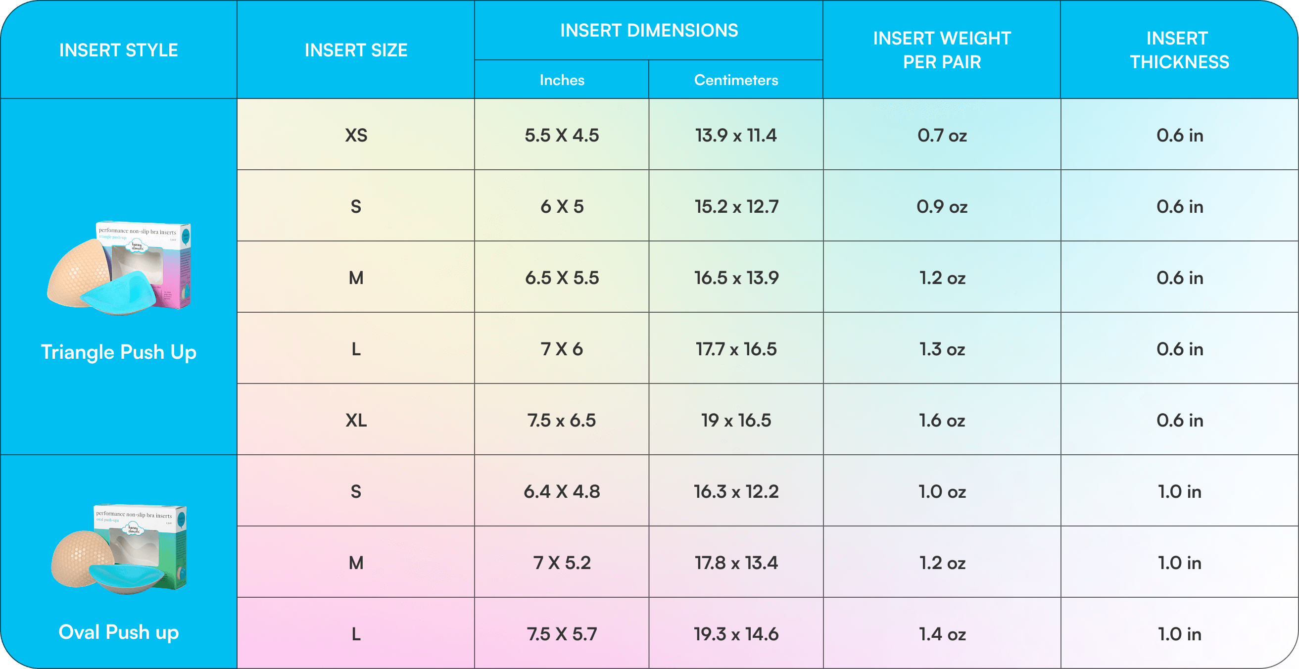 Table showing bra insert styles, sizes, dimensions, weight, and thickness.