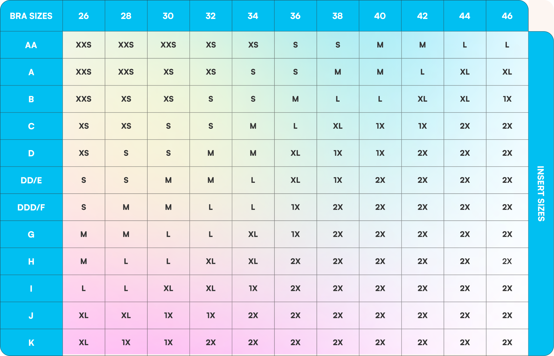 A size chart matching bra sizes to insert sizes ranging from XXS to 2X.