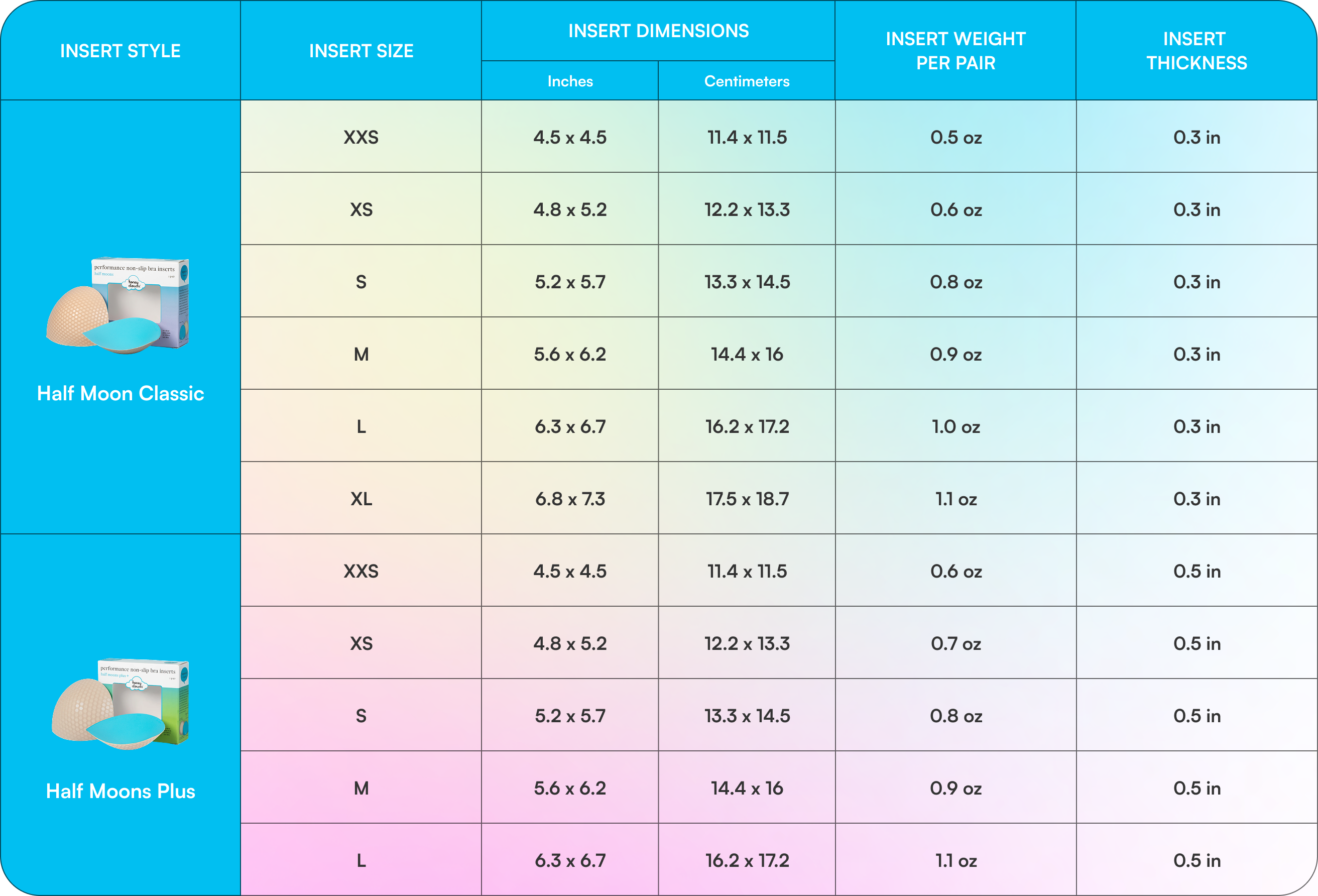 Table comparing Half Moon Classic and Plus insert sizes and dimensions.