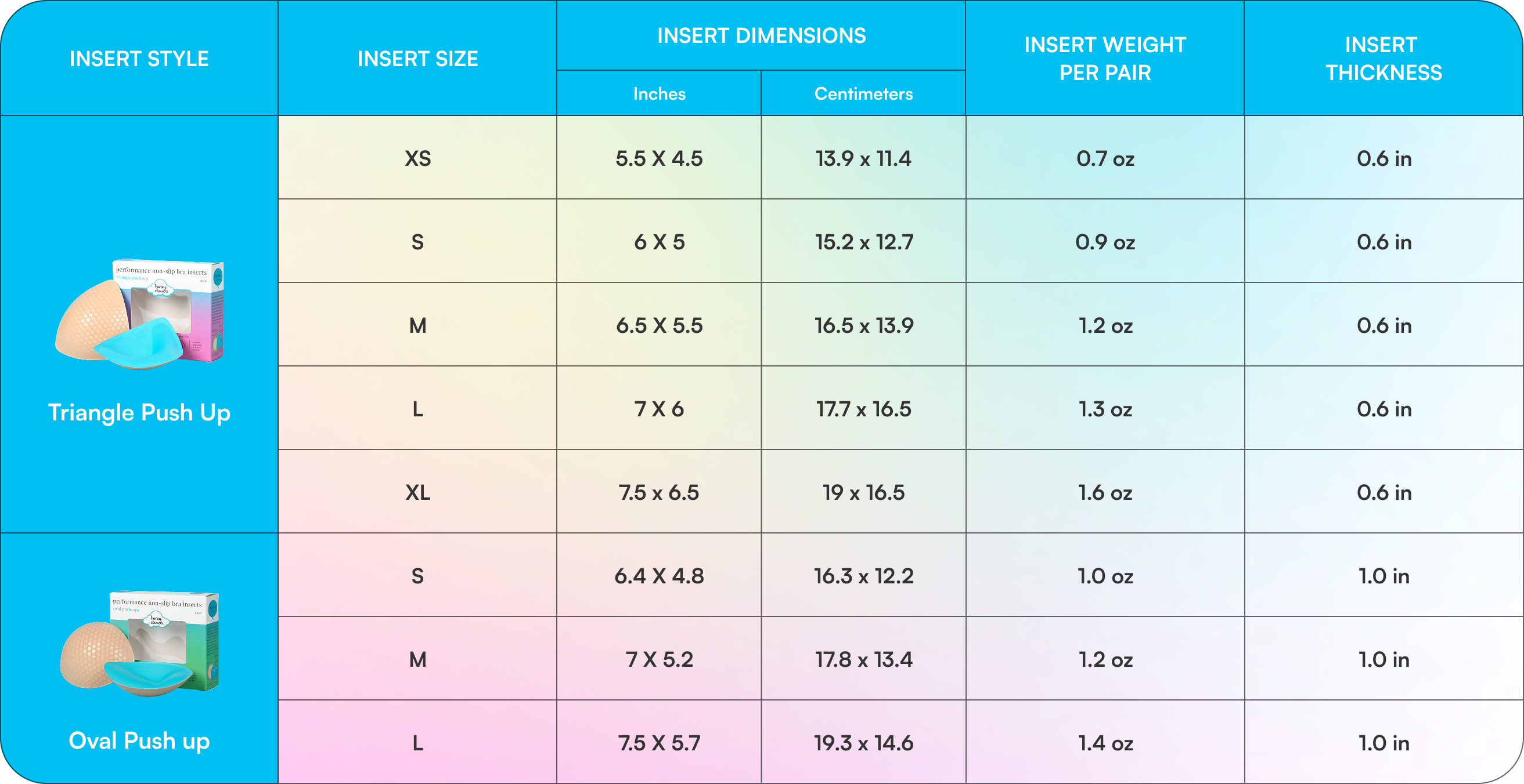 Table showing bra insert styles, sizes, dimensions, weight, and thickness.