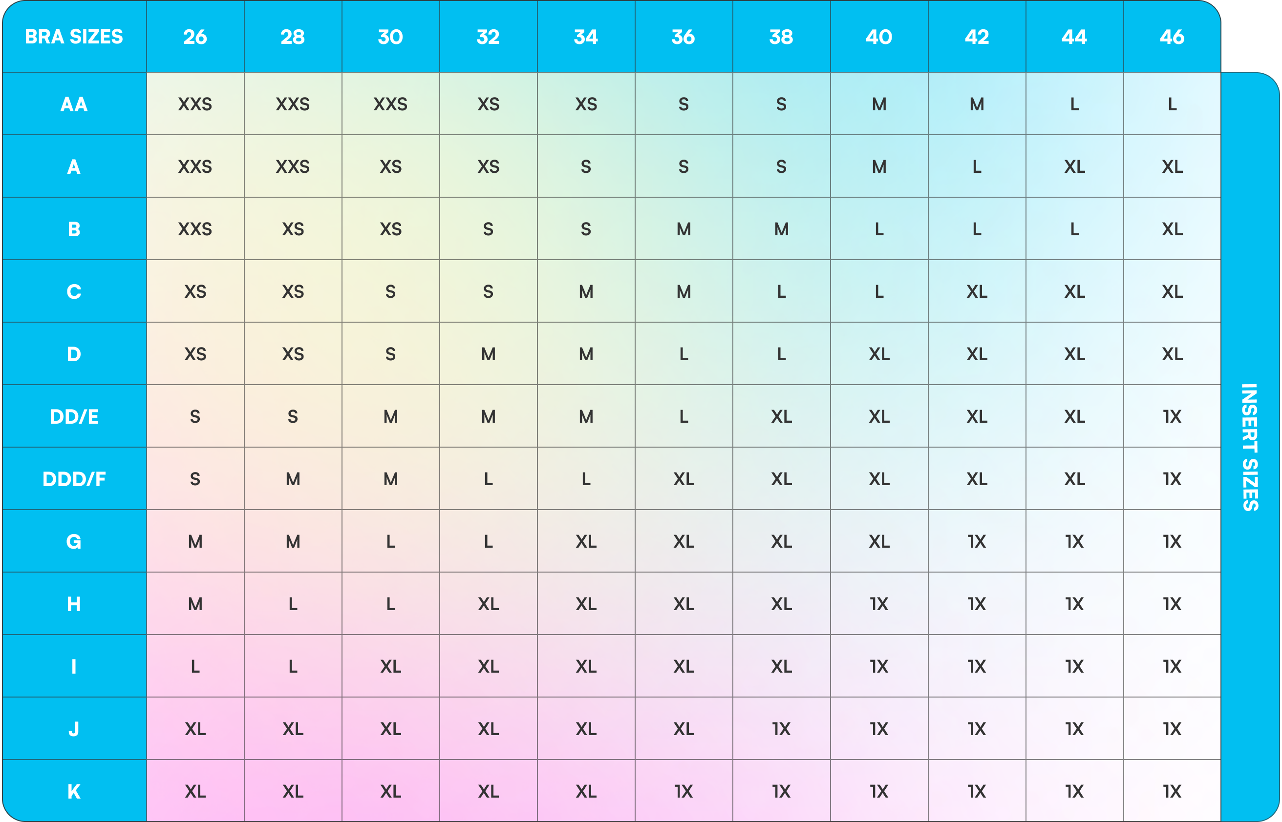 Bra size chart matching band and cup sizes to insert sizes from XXS to XL for a secure fit.
