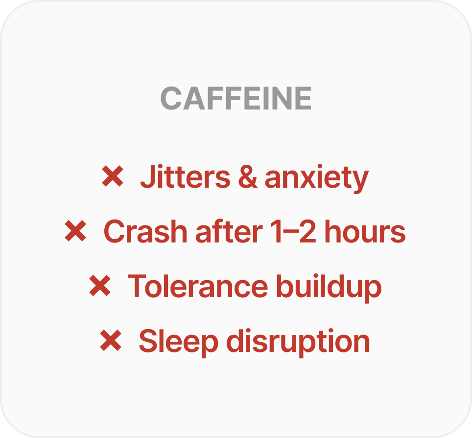 A graphic listing the negative side effects of caffeine, such as jitters, crash, tolerance, and sleep disruption.