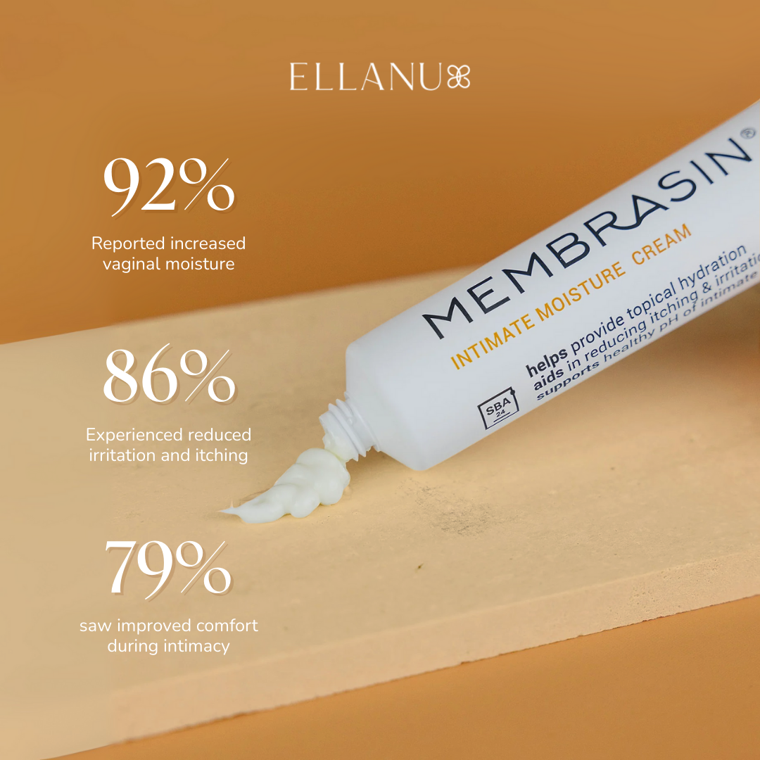 Tube of intimate moisture cream with statistical benefits on orange background.