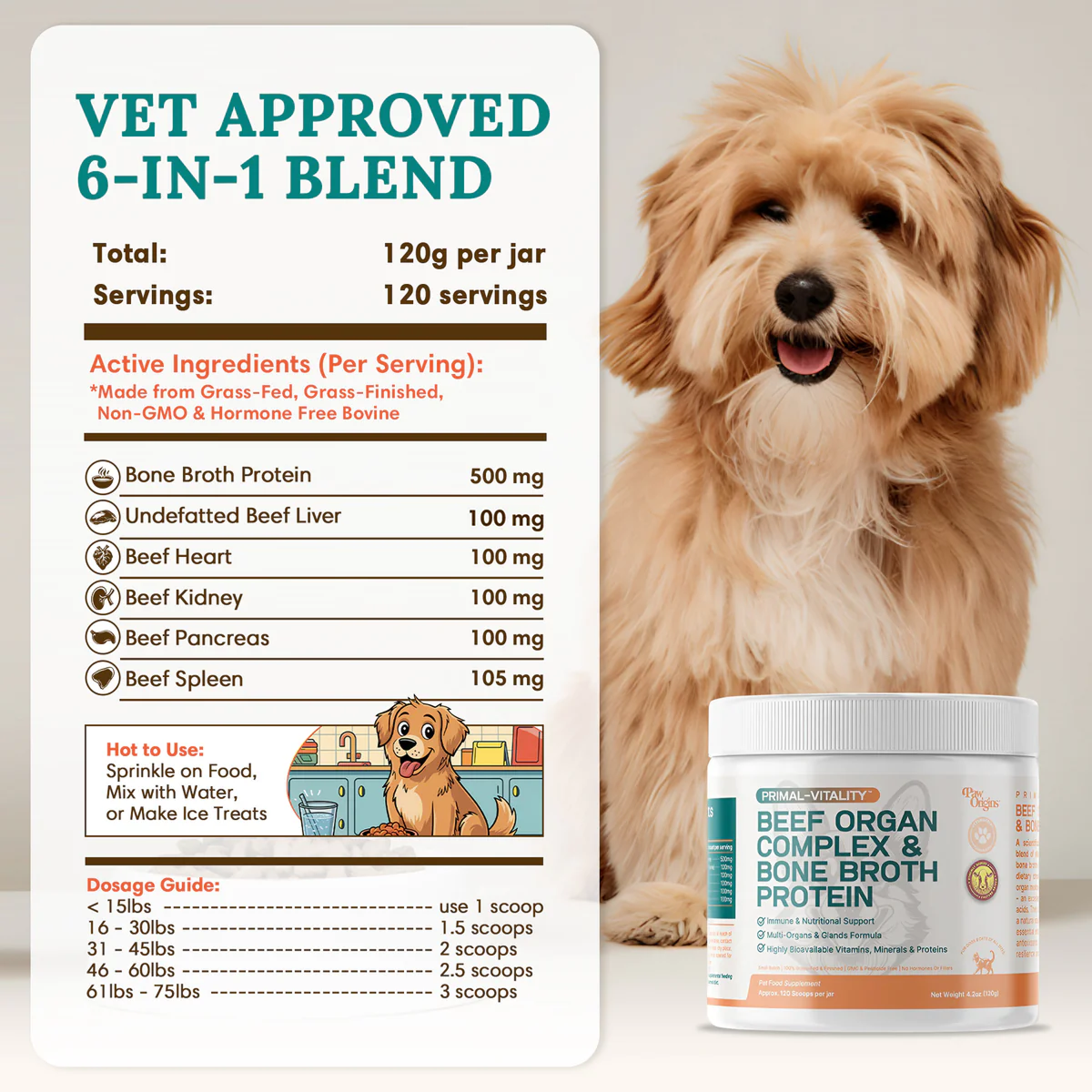 A fluffy dog sits next to a jar of pet supplements and an informational graphic about the product.
