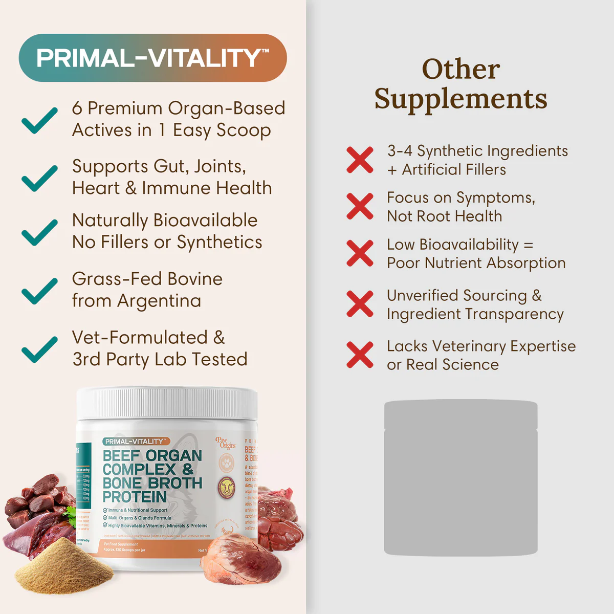 An advertisement comparing Primal-Vitality pet supplements with its positive attributes to other supplements with negative attributes.