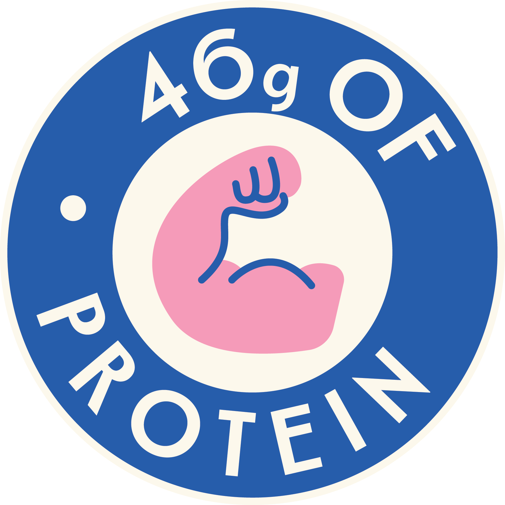 Blue circle with '46g of protein' and flexed arm illustration.