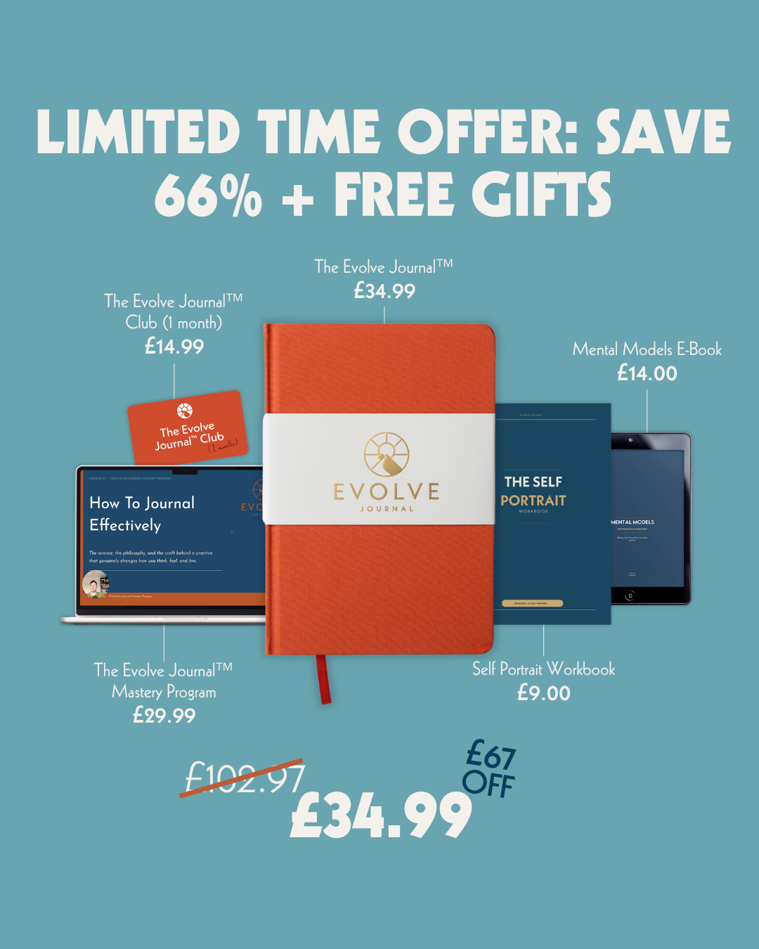 A promotional graphic for an Evolve Journal bundle deal, displaying the products and discount included in the offer.