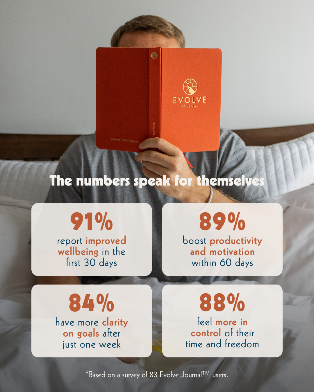 Green palm leaves against a white background.