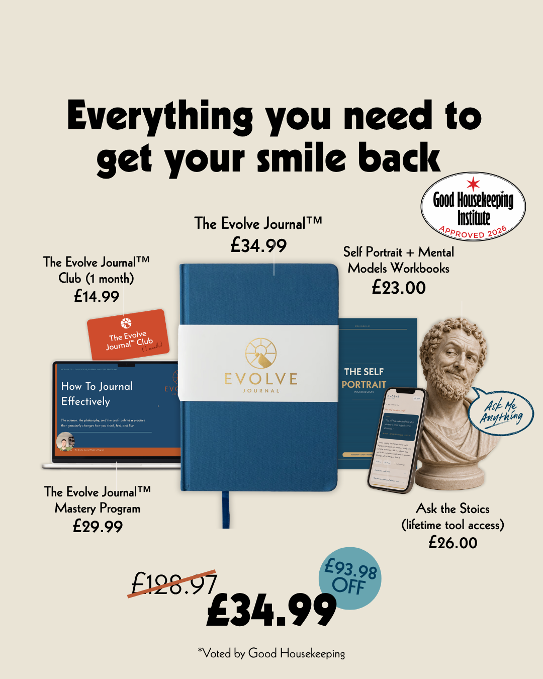 An advertisement for The Evolve Journal bundle showing various products like notebooks, online programs, and their prices.