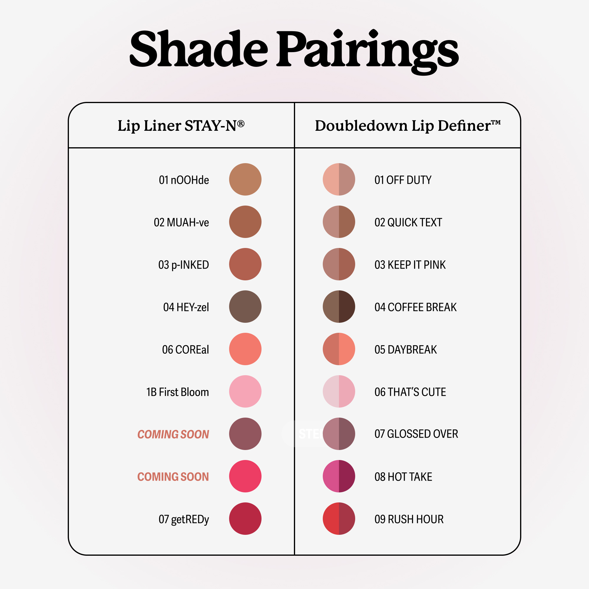 A shade pairing chart for two lip products, showing corresponding color swatches side-by-side.