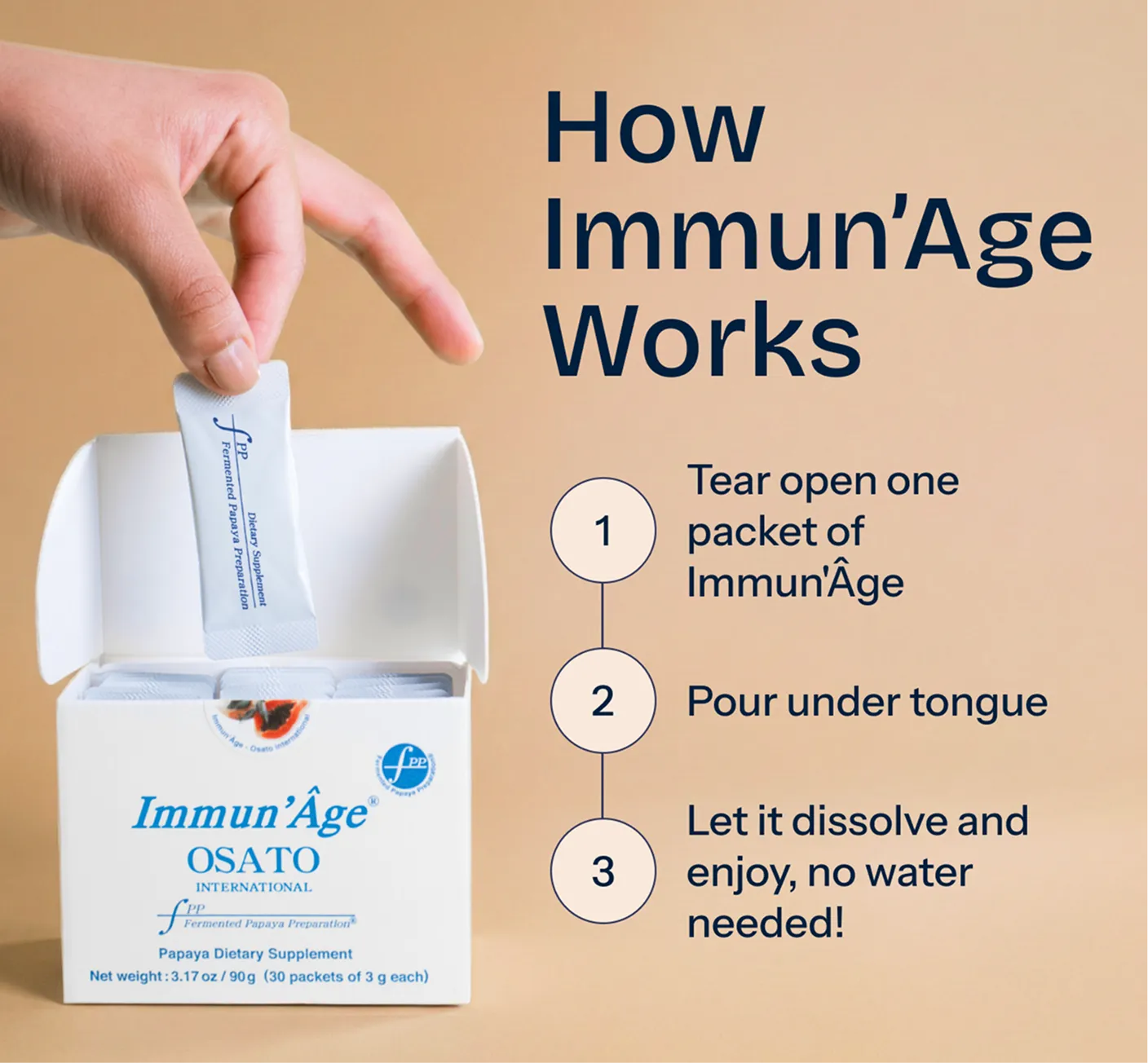 A hand taking a packet from a box of Immun'Âge supplement next to a list of instructions.