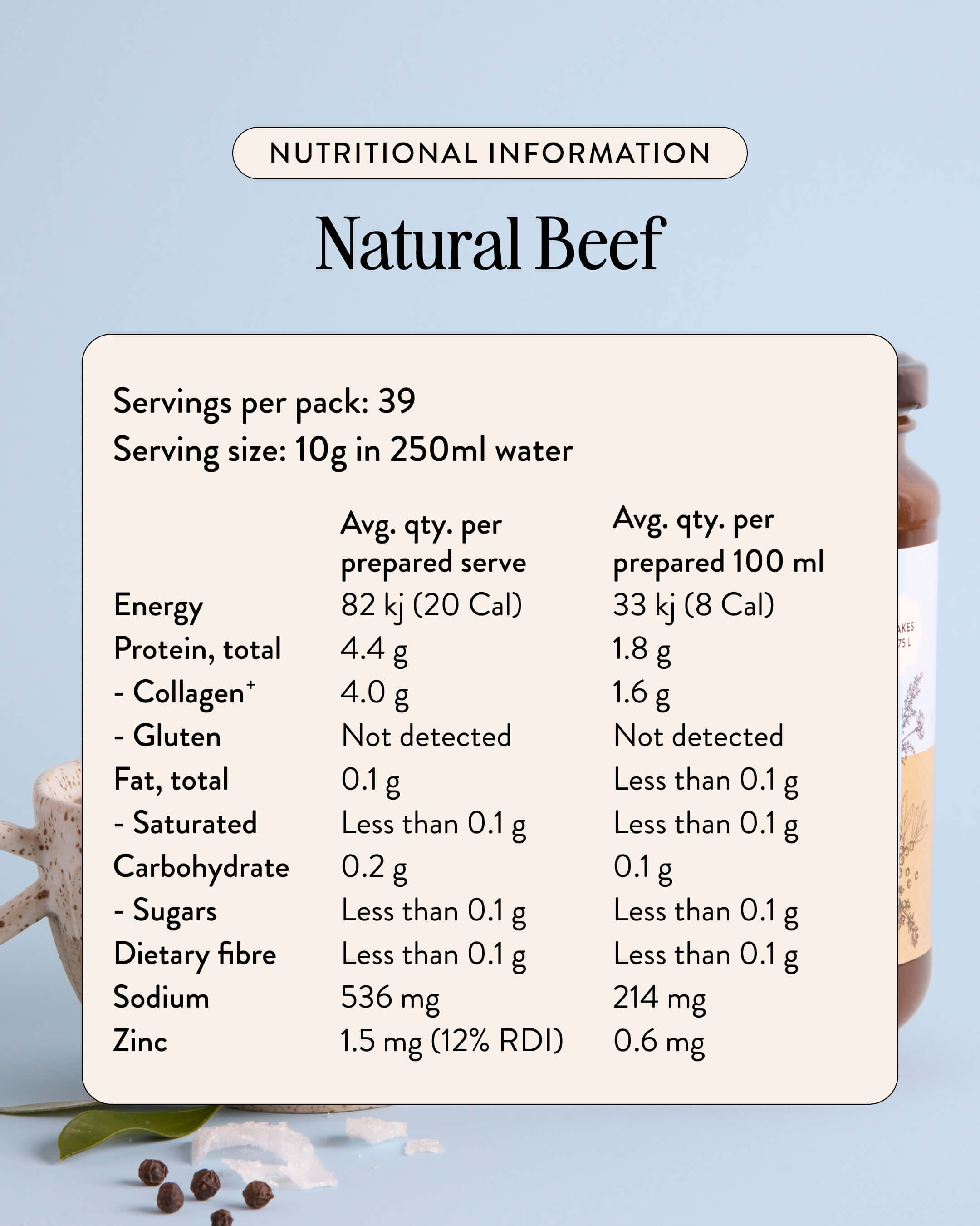 A nutritional information label for a product called Natural Beef, with a mug and peppercorns nearby.