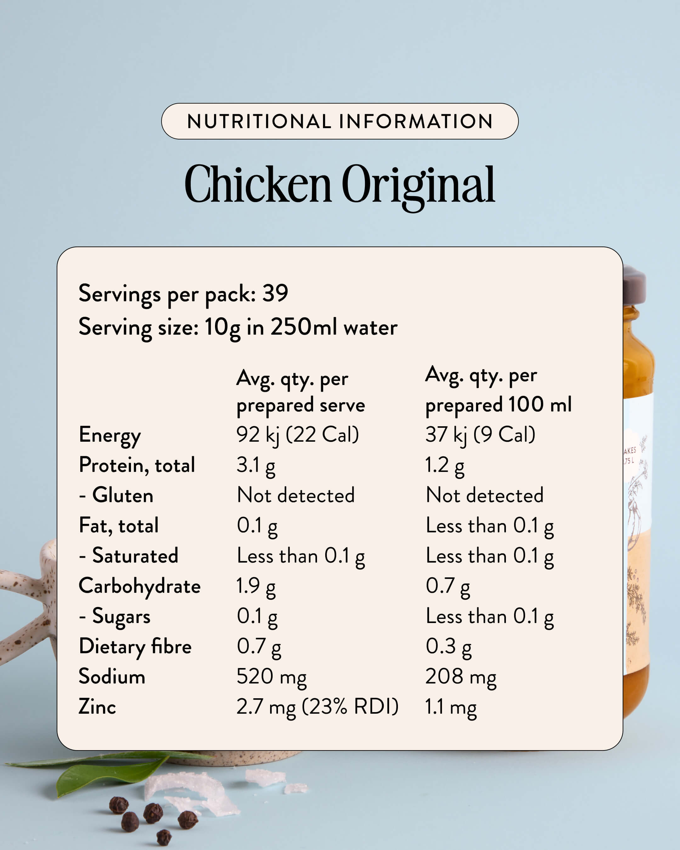 The nutritional information panel for a product labeled 'Chicken Original', with a bottle and peppercorns in the background.