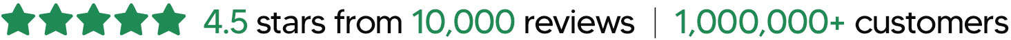 Five green stars with 4.5 rating, 10,000 reviews, 1,000,000+ customers.