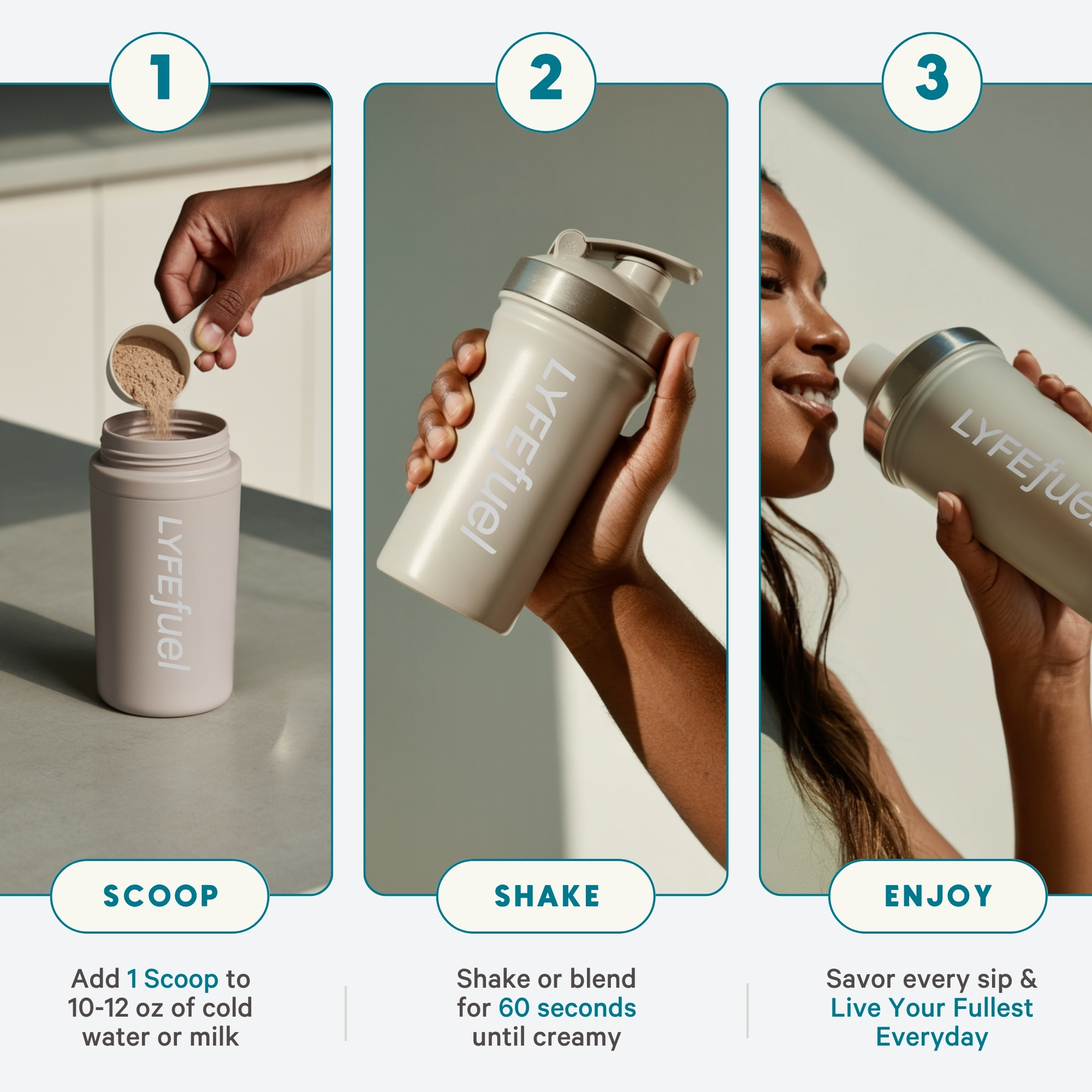 Three-step process of using a LYFEfuel shaker bottle: scoop, shake, and enjoy.