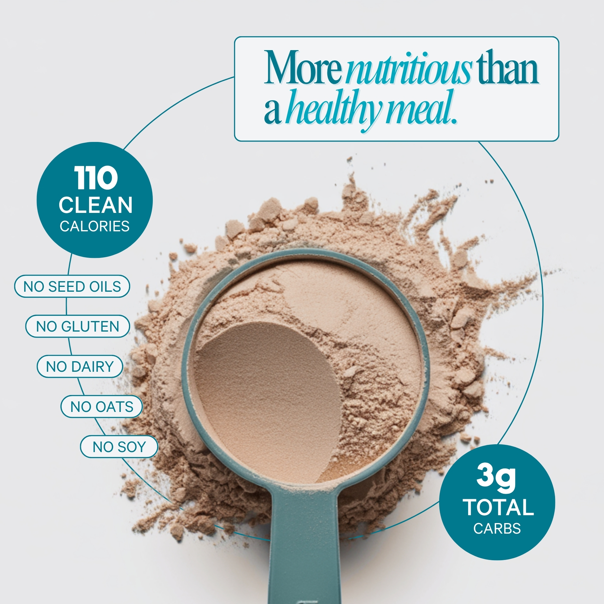 Scoop of brown powder with nutritional claims and benefits listed around it.