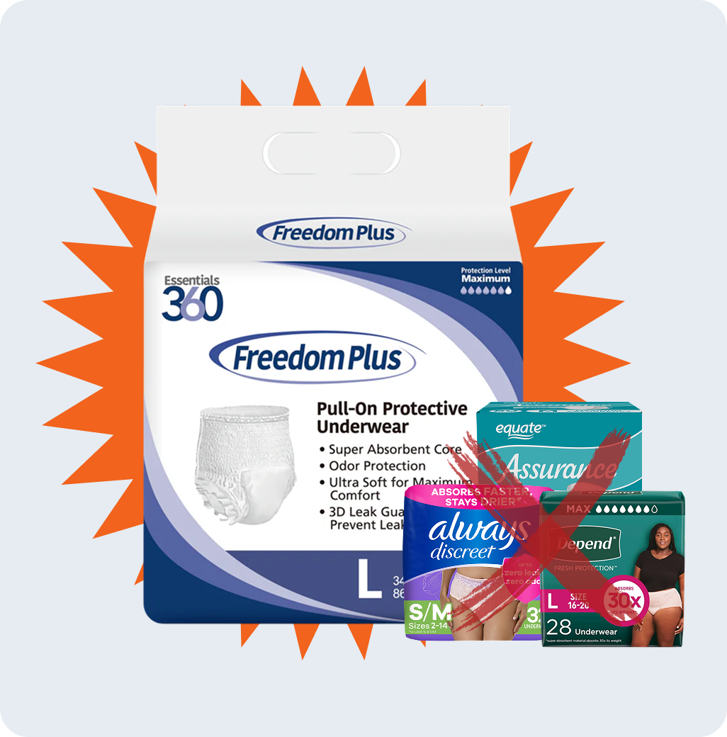 Packaging of Freedom Plus protective underwear with red X over other brands.